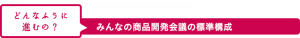 みんなの商品開発会議®