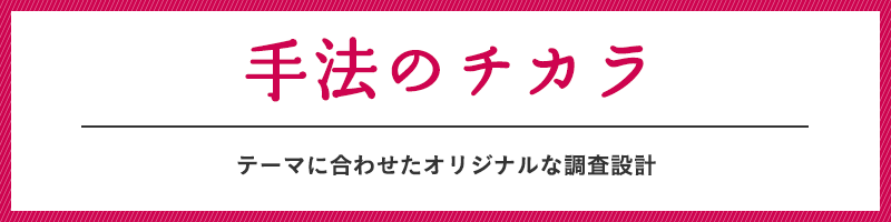 テーマに合わせたオリジナルな調査設計